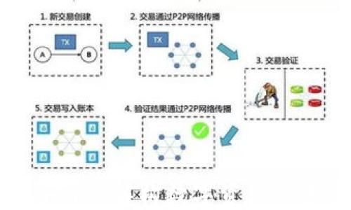 
加密货币与NFT：解构数字资产的未来与现状