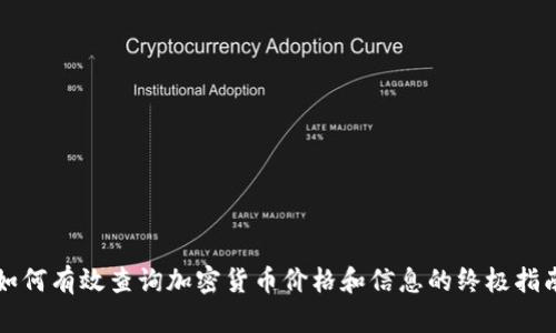 如何有效查询加密货币价格和信息的终极指南