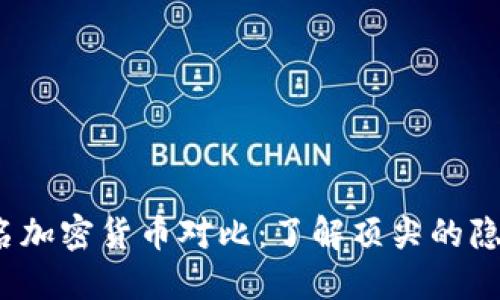 2023年匿名加密货币对比：了解顶尖的隐私保护技术