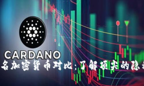 2023年匿名加密货币对比：了解顶尖的隐私保护技术