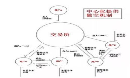思考一个且的优质

TP钱包转错地址怎么办？解决方案和预防措施