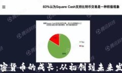 中国加密货币的成长：从