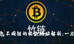 TP钱包不同链的收款地址解