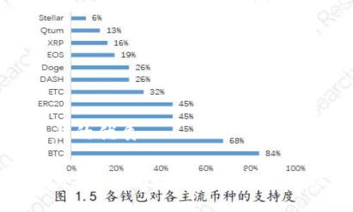 思考一个且的优质

如何安全管理TP钱包密钥：保护你的数字资产