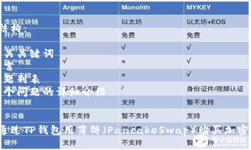 内容结构：
1. 
2. 相关关键词
3. 引言
4. 问题列表
5. 每个问题的详细介绍

优质
如何通过TP钱包用薄饼（PancakeSwap）购买加密货币？