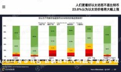 bolaotiTP身份钱包：区块链
