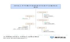 2023年加密货币市场概览：