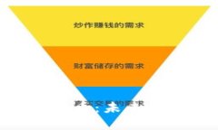 CNB数字加密货币：未来金