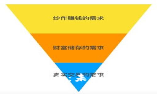 CNB数字加密货币：未来金融的必然趋势