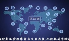 如何分析加密数字货币交