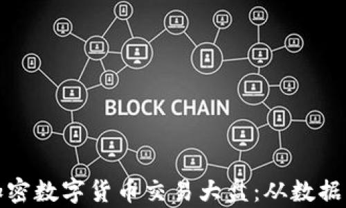 
如何分析加密数字货币交易大盘：从数据看市场趋势