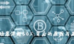加密货币市场暴涨超60%：