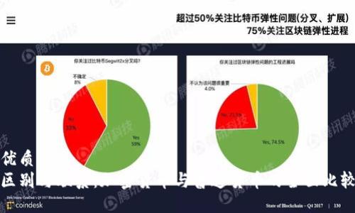 优质  
区别与联系：加密货币与普通货币的全面比较