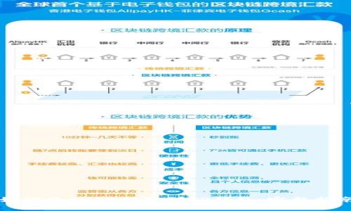 如何将SHIB提取到TP钱包：完整指南