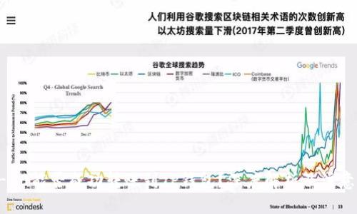 优质  
TRC-20能否成功转账到TP钱包？深度解析及注意事项