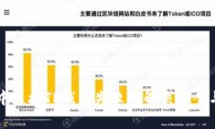 元兽链游中连接TP钱包失败