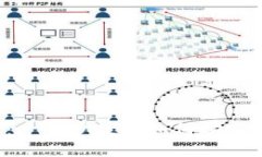 TP钱包场外兑换详解：一步