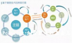 深入解析Polkadot：加密货币