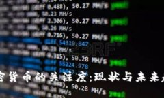 美国加密货币的关注度：