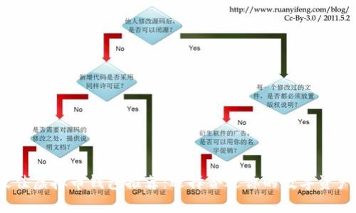 2023年最佳虚拟币钱包推荐：选择合适你的数字资产存储方案
