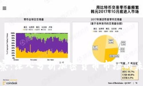 金色观察：深入分析加密货币市场的未来趋势