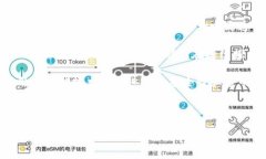 详细介绍荷兰作为欧洲的
