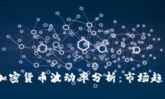 2023年日本加密货币波动率