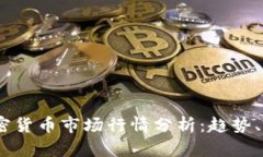 2022年加密货币市场行情分