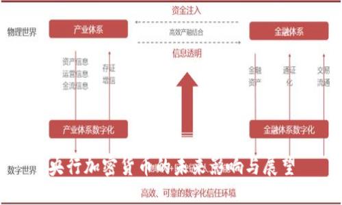 央行加密货币的未来影响与展望