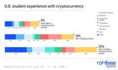 TP钱包的全面解析：功能与