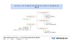 TP钱包密钥如何更换：详细