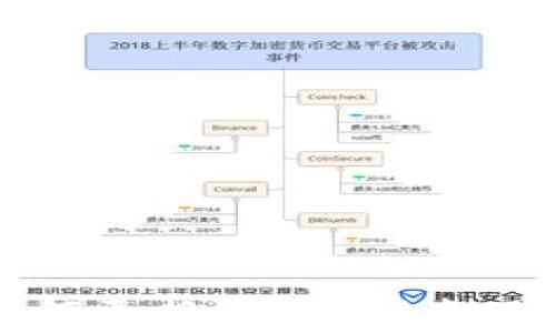
TP钱包密钥如何更换：详细指南及常见问题解答