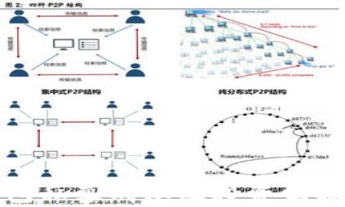 
TP钱包私募成本及投资回报分析