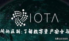 : TP钱包和交易所的区别：