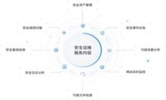 TP钱包如何兑换人民币：全