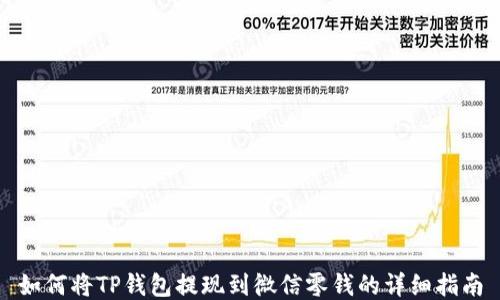 
如何将TP钱包提现到微信零钱的详细指南