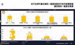 思考和关键词数字货币在