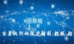 加密货币交易比例的深度