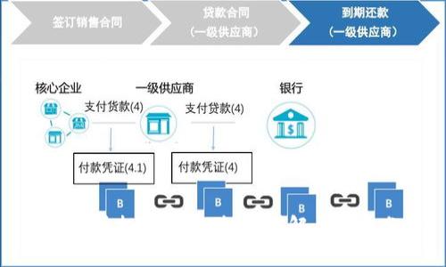 加密货币投资：分红机制详解与收益分析