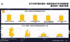 TP钱包最新数字货币空投指