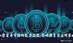 加密货币市场的极度恐慌