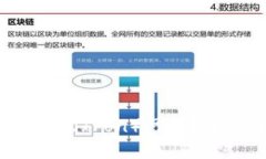 TP钱包是否支持波场（Tr