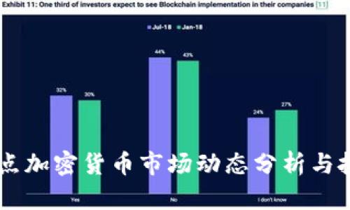 晚上12点加密货币市场动态分析与投资策略