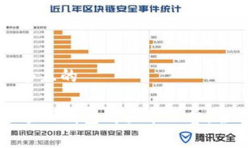 思考一个且的

如何通过TP钱包购买矿工费：全面指南