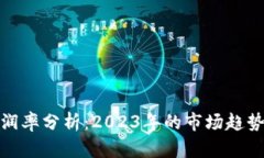 加密货币利润率分析：2