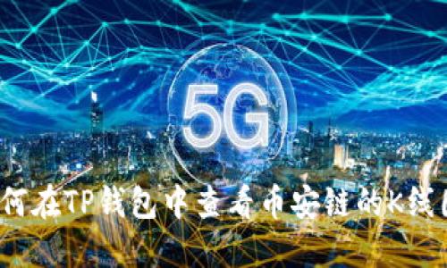如何在TP钱包中查看币安链的K线图？