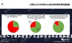 biaioti深入了解加密资产与