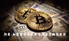 阿曼：加密货币的使用及