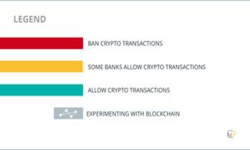 jiaohu/jiaohulietou

想要将Smart Token转入TP钱包（TokenPocket），需要完成几个步骤，其中涉及到选择合适的区块链网络、设置钱包地址以及进行转账操作。这个过程相对简单，但在执行转账时，一定要仔细核对各个环节，以免发生资金损失。

### 步骤一：确认您的TP钱包地址

在开始转账之前，您首先需要确认您的TP钱包地址。打开您的TP钱包应用，然后按照以下步骤找到地址：

1. 打开TP钱包，选择“资产”选项卡。
2. 找到您将要接收Smart Token的币种。
3. 点击币种，找到您的钱包地址，通常是以“0x”开头的字符串。
4. 复制该地址，以备后面转账使用。

### 步骤二：选择合适的网络

Smart Token可能在不同的区块链网络上有流通，因此在转账前，您需要确认自己所持有的Smart Token是基于哪种区块链（比如以太坊、币安智能链等）。

确保您选择的网络与TP钱包支持的网络一致，这样才能顺利转账。不同网络之间的转账可能会失败，因此准确的选择至关重要。

### 步骤三：发起转账操作

完成前两步后，您就可以发起转账了。以下是具体操作步骤：

1. 登录您持有Smart Token的交易平台或钱包。
2. 找到转账或发送功能，通常是以“发送”或“转账”按钮形式呈现。
3. 在转账页面，输入您在TP钱包中复制的地址。
4. 输入您想要转账的Smart Token数量。
5. 检查所有信息，确认无误后点击“确认”或“发送”。

### 步骤四：确认转账状态

转账完成后，您需要在TP钱包中确认该笔转账是否成功：

1. 打开TP钱包，回到“资产”选项卡。
2. 找到相应的币种，查看余额是否增加。
3. 如果余额未更新，您可以稍等片刻，或在交易平台查看交易状态。

### 步骤五：修改转账注意事项

在转账过程中，有几点注意事项需要特别留意：

- **转账手续费**：在出发转账之前，了解清楚当前网络的转账手续费，确保钱包中有足够的余额支付手续费。
- **地址确认**：务必仔细检查接收地址，任何错误都可能导致资金丢失。
- **转账金额**：输入的金额也应确认无误，避免意外操作。

最后，如果您在转账过程中遇到任何问题，可以查阅TP钱包的官方文档或寻求相关客服支持。

如何将Smart Token顺利转入TP钱包