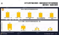 思考与关键词TP钱包使用中